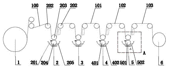 Gold and silver powder transfer printing process and equipment