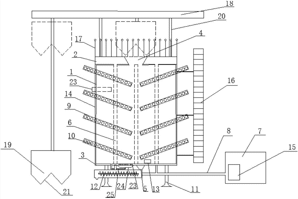 Rapid deodorization fermentation drying integrated machine