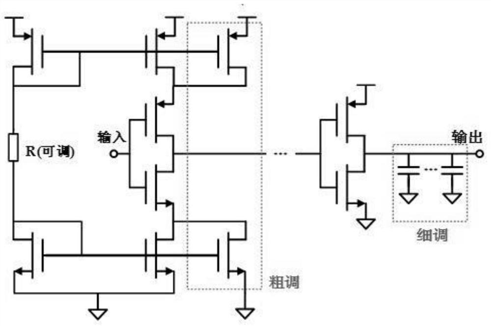 A Harmonic Suppression Transmitter