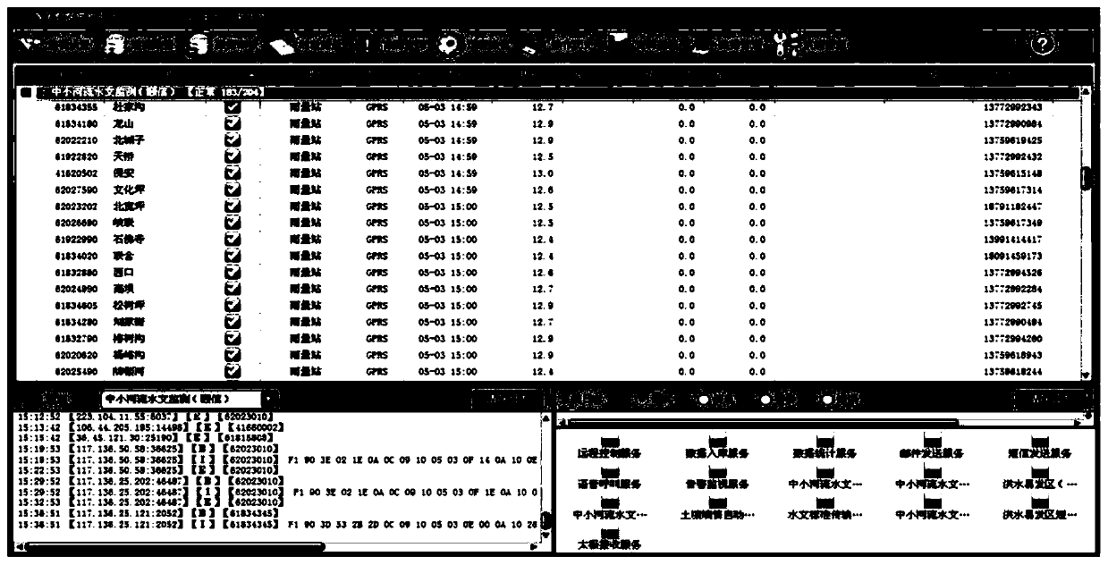 A debris flow prediction method based on PCA and a mixed kernel function LSSVR