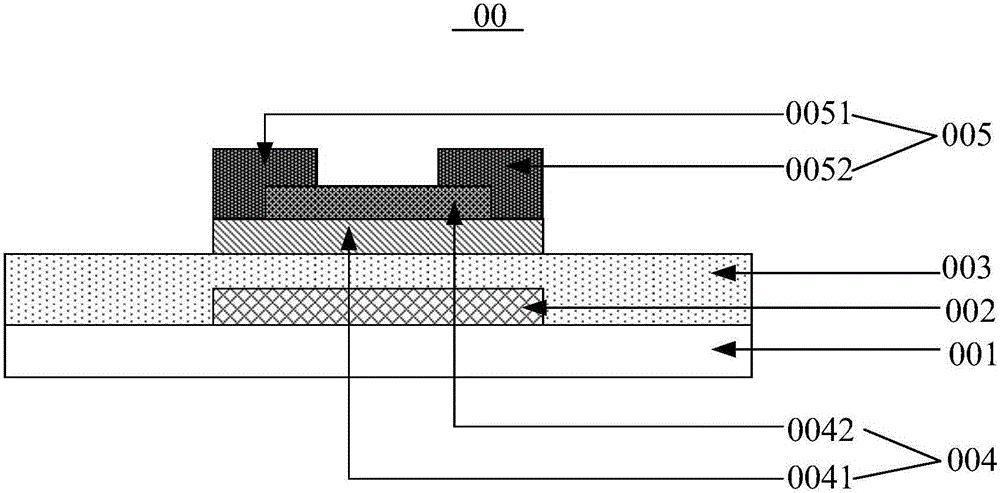 Thin film transistor, manufacture method thereof, array substrate and display device