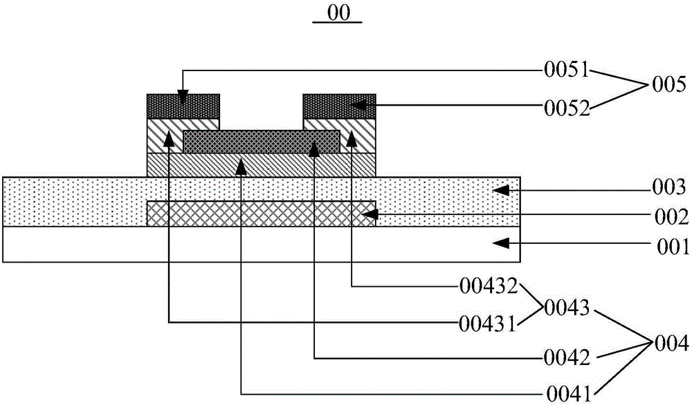 Thin film transistor, manufacture method thereof, array substrate and display device