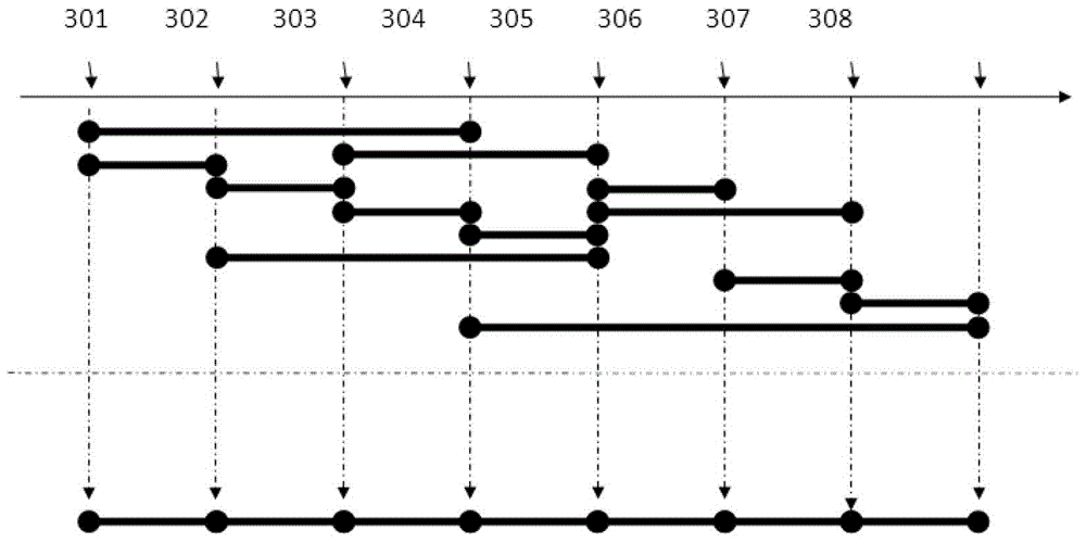 hla genotype-snp linkage database, its construction method, and hla typing method