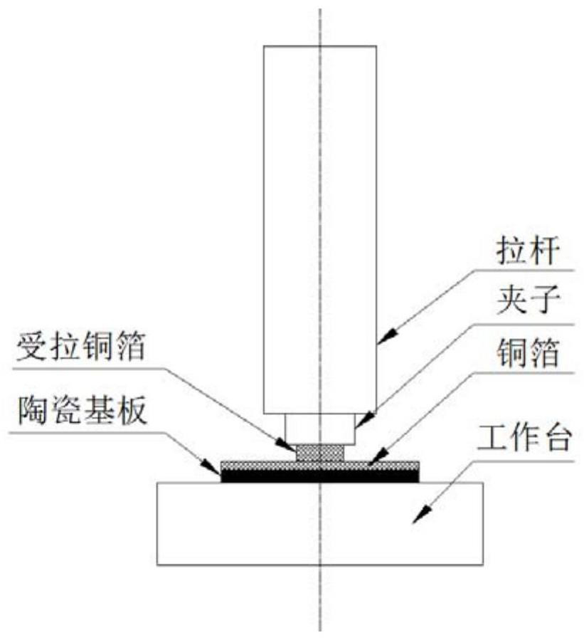 Ceramic surface metallization method and metallized ceramic