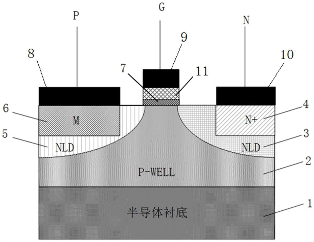 Schottky diode based on silicon carbide planar MOS structure