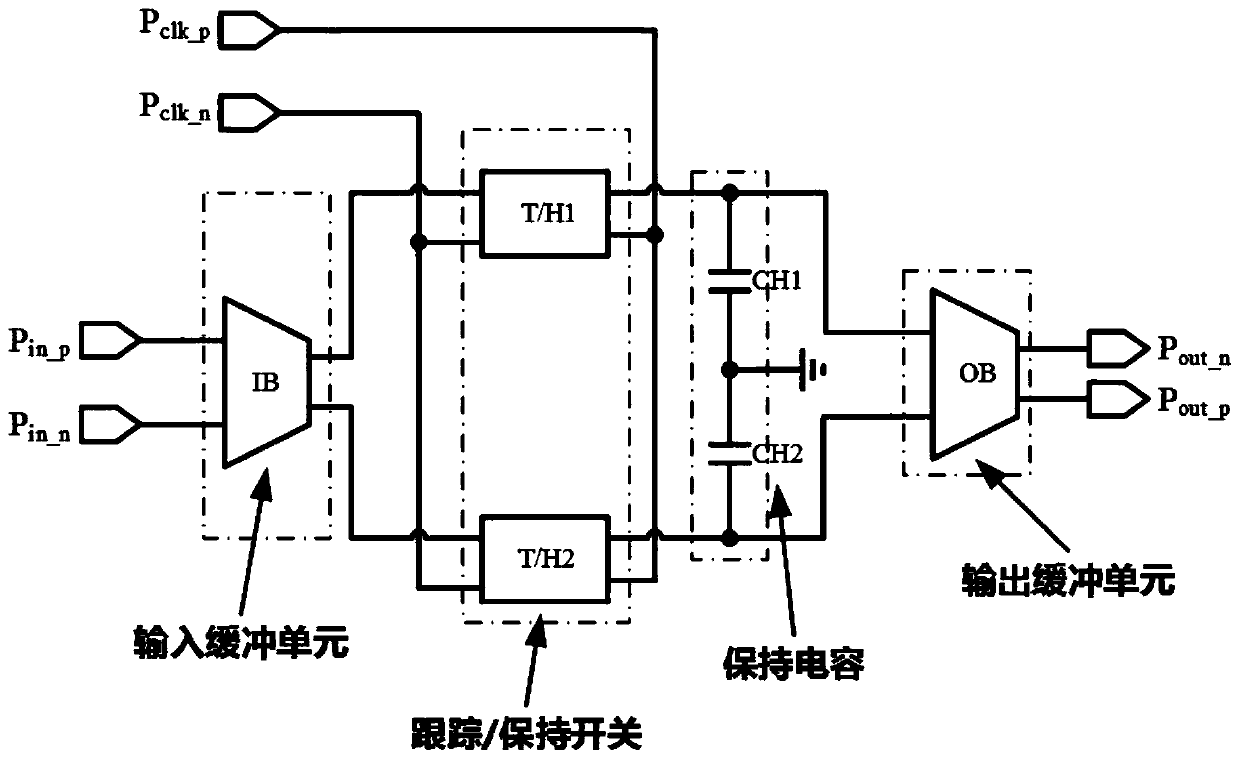 High sampling rate broadband track and hold circuit