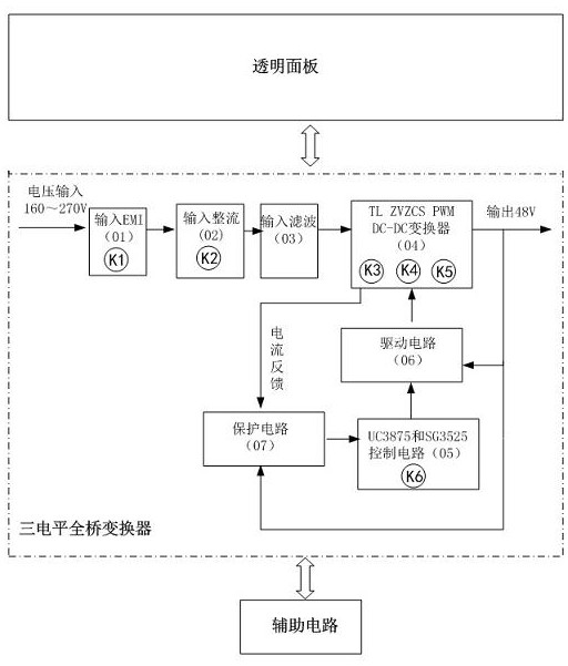 Three-level full-bridge converter practical training examination device