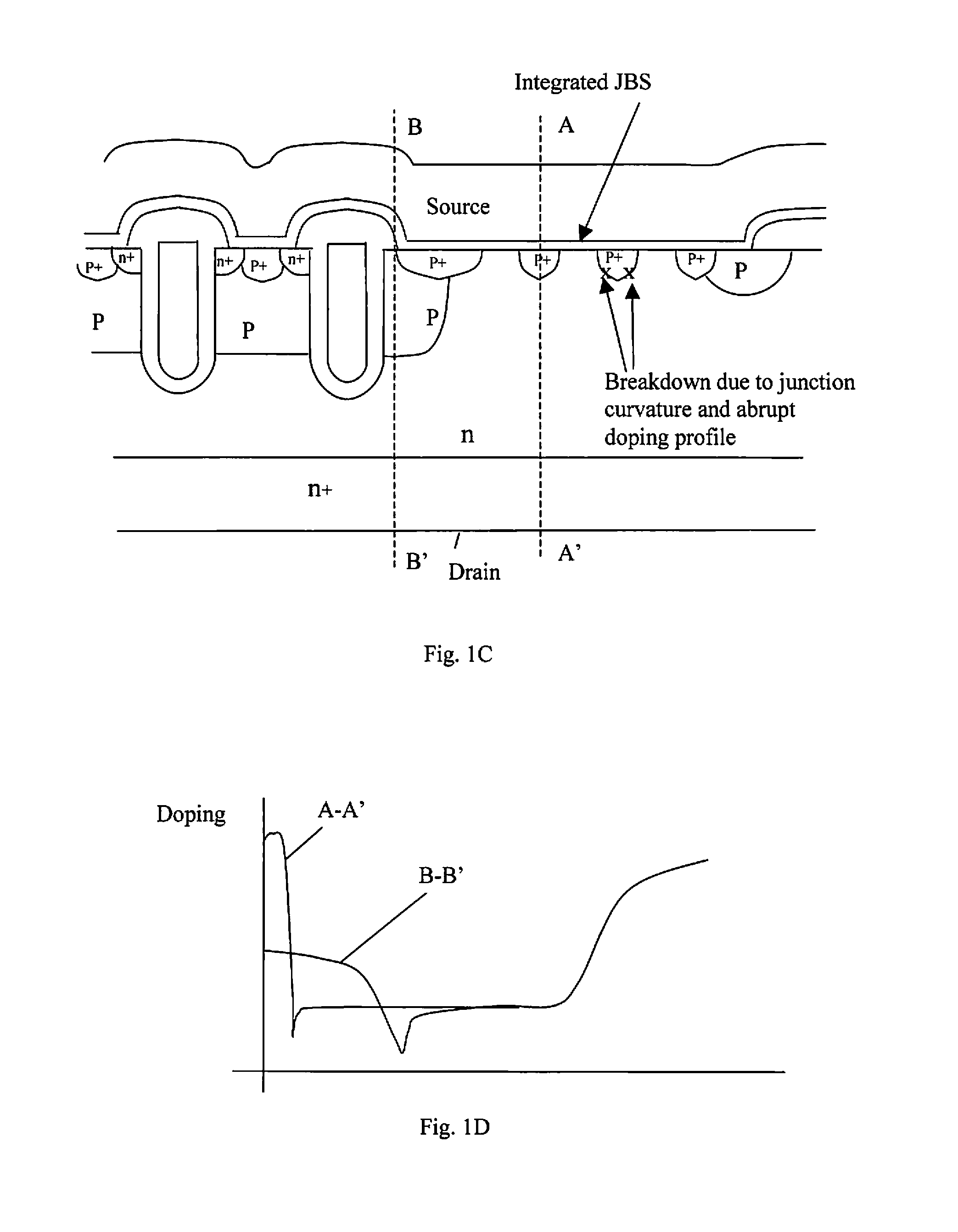 Planar SRFET using no additional masks and layout method