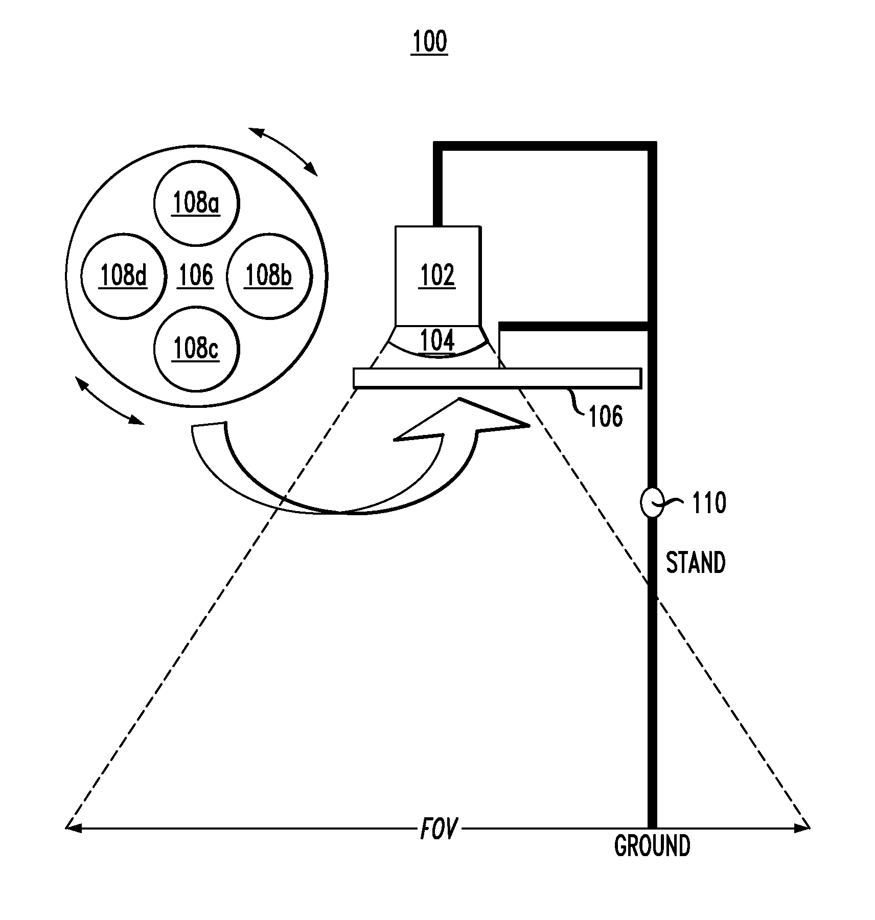 Large-Area Monitoring Using Infrared Imaging System