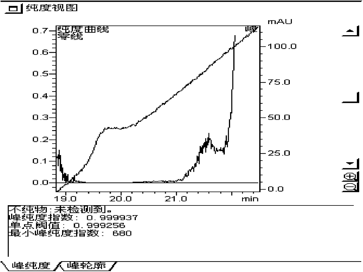 Triene antibiotic, preparation method thereof and application thereof