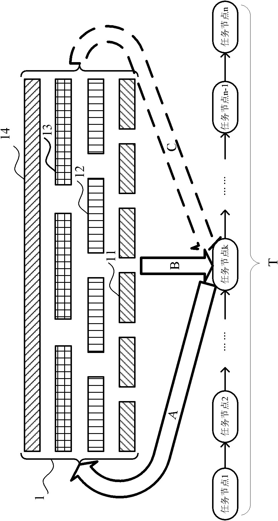 Method and device for treating abnormality of task flows