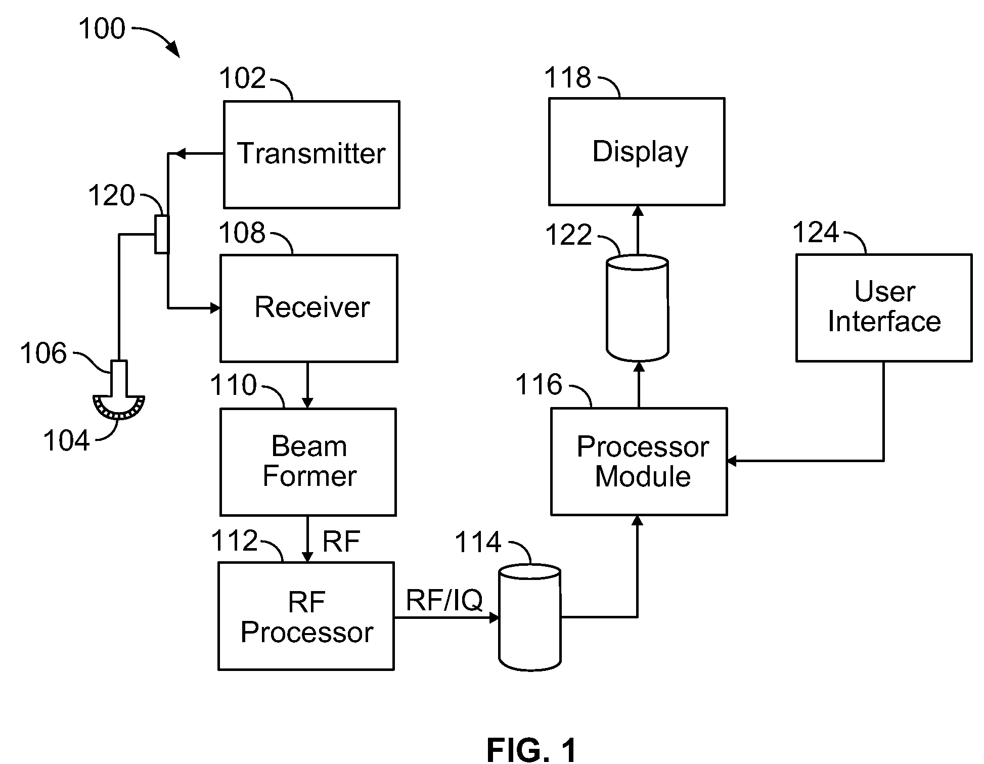 Apparatus and method for controlling an ultrasound system based on contact with an ultrasound probe