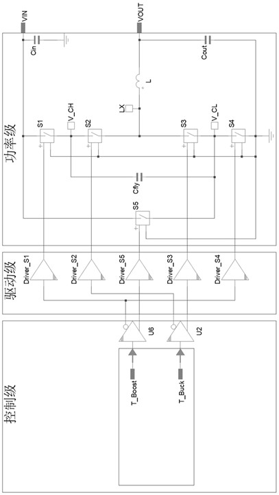 Method and device for controlling voltage ripples of three-level circuit, and electronic equipment