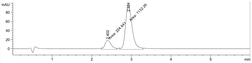 Method for preparing 11A, 17A-dihydroxy-pregna-1,4-diene-3,20-dione by enzymatic method