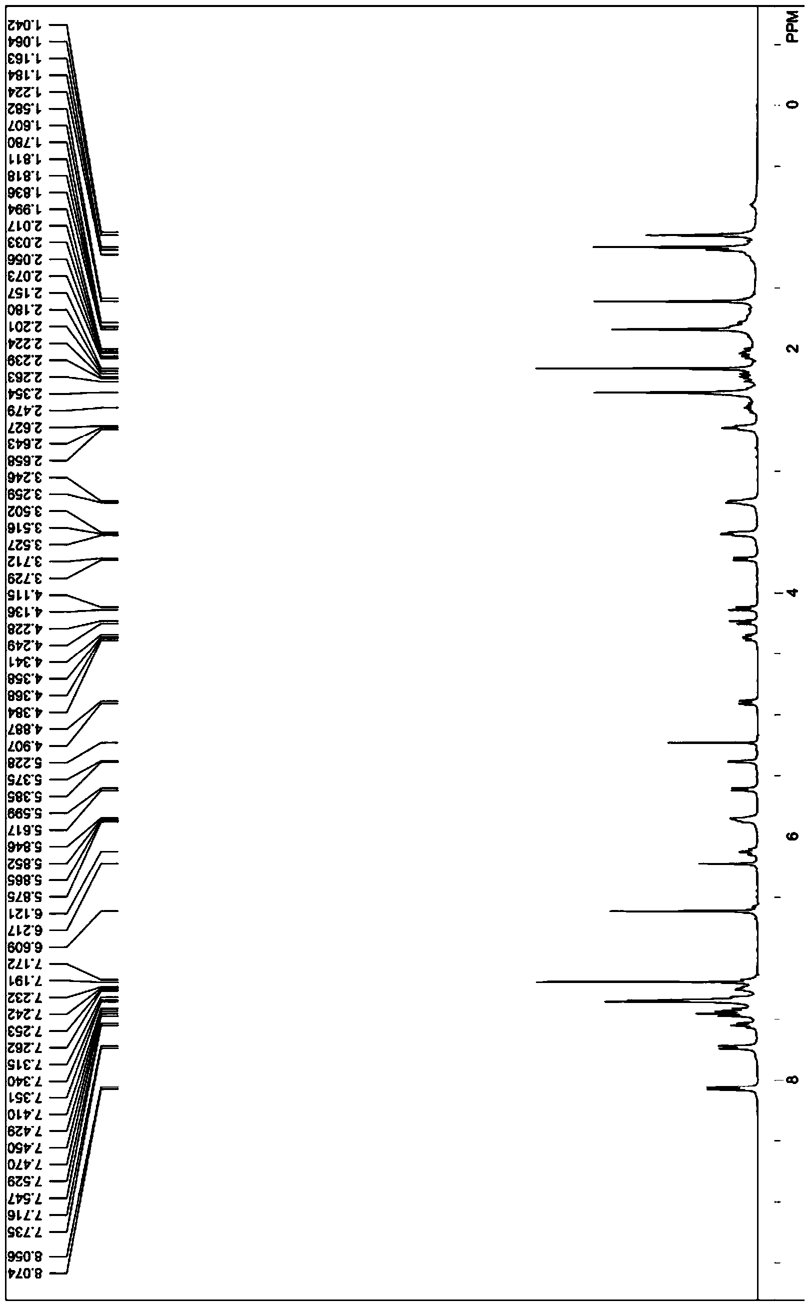 Taxane medicinal precursor