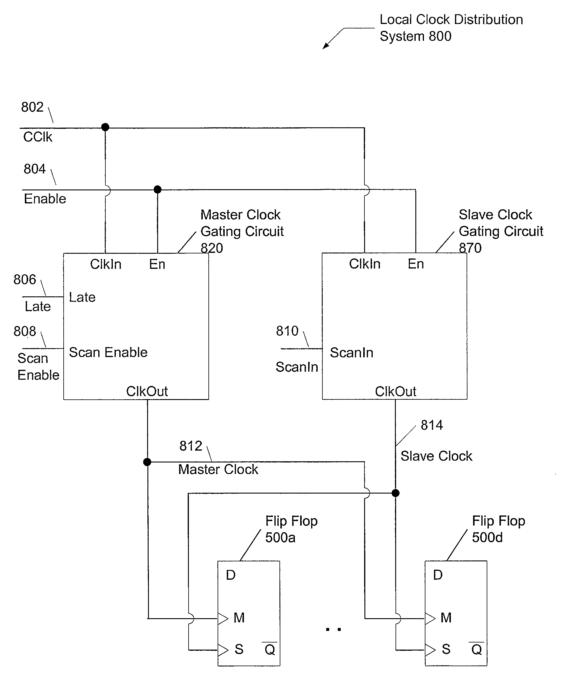 Programmable sample clock for empirical setup time selection