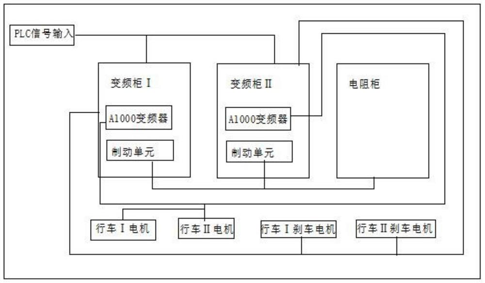 Travelling crane variable-frequency speed regulation control system special for pipe pile