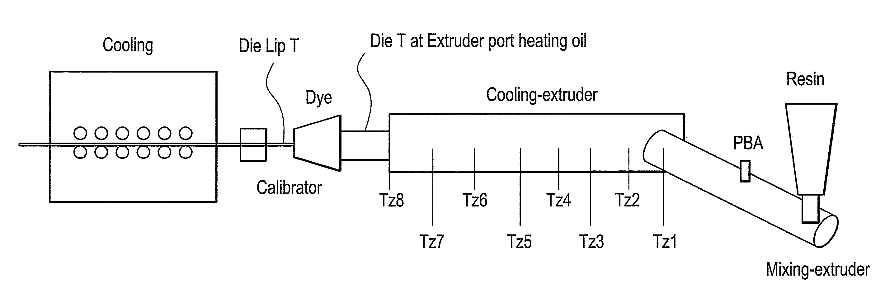 Light Transmissive Foamed Polymer Sheet and Methods for Making the Same