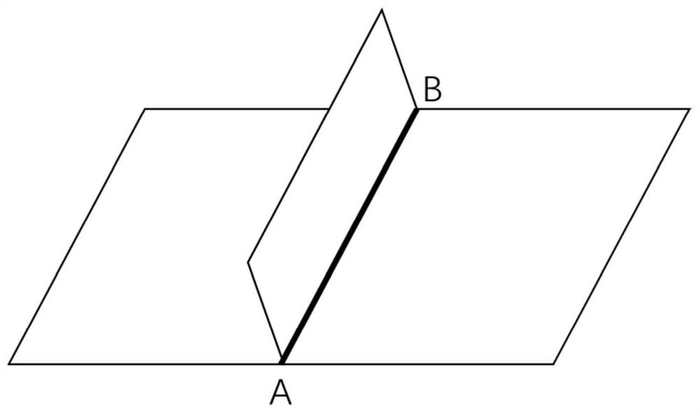 Mechanical arm machining track correction method based on three-dimensional vision