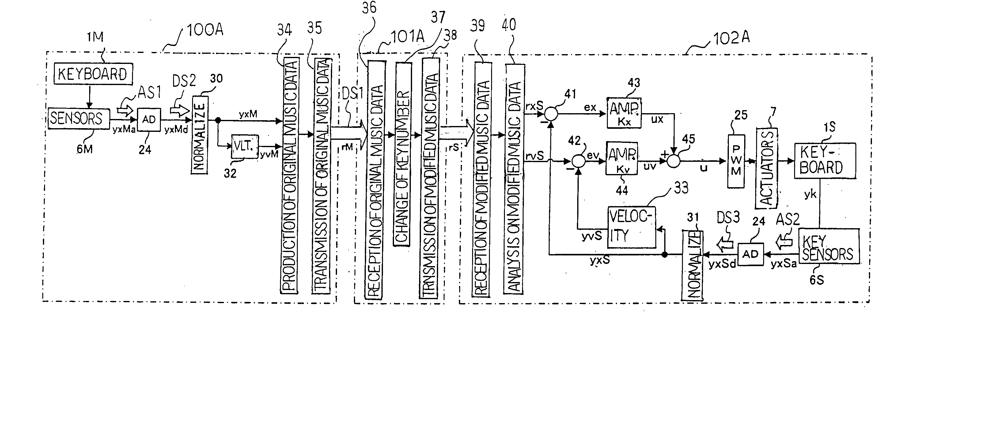 Music data modifier for music data expressing delicate nuance, musical instrument equipped with the music data modifier and music system