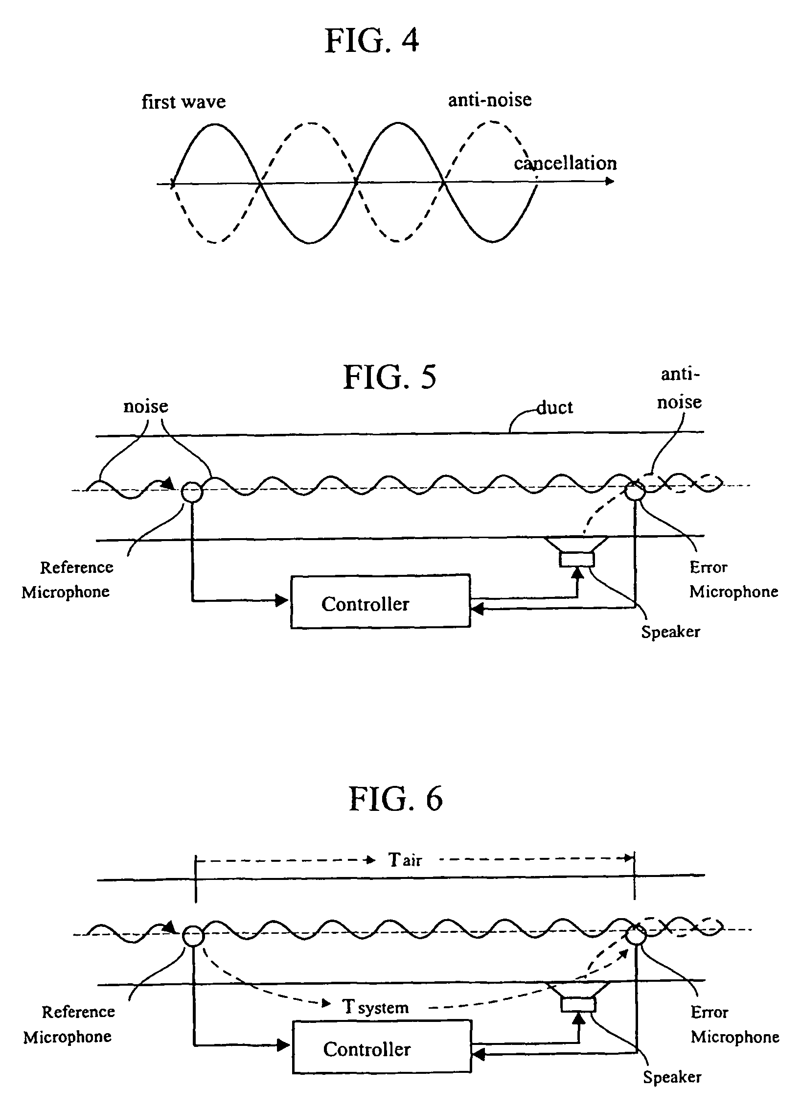 Quiet fan incorporating active noise control (ANC)