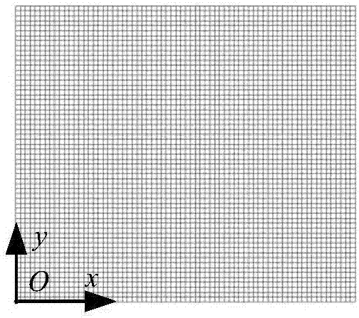 Numerical method for obtaining coupling loss factor