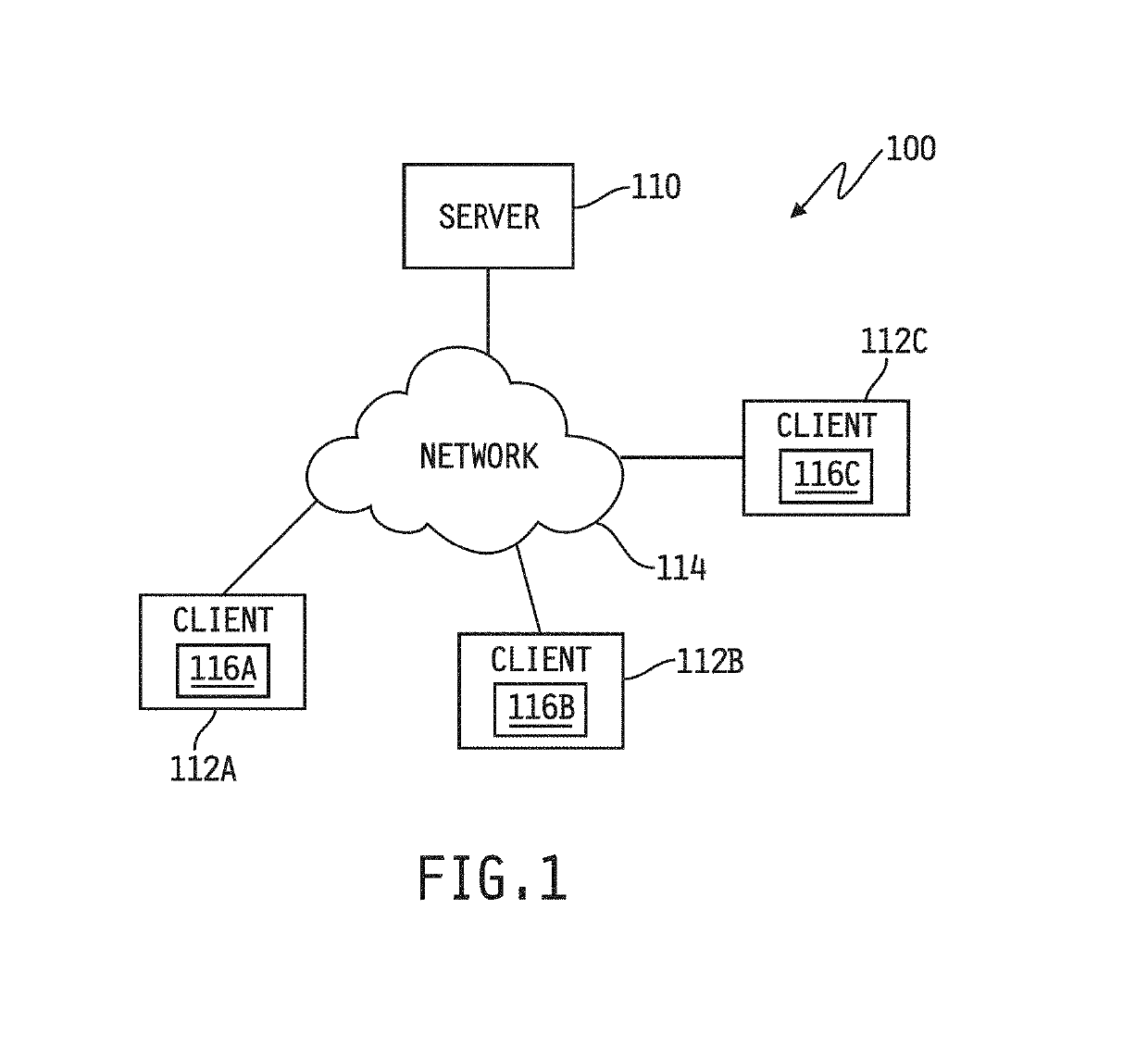 Clinical decision-making artificial intelligence object oriented system and method