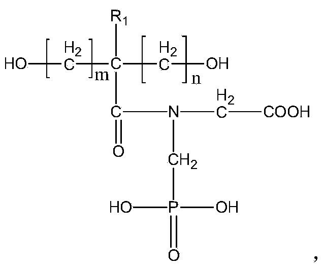 Waterborne polyurethane emulsion and preparation method thereof