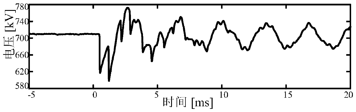 Traveling wave differential protection method and system for VSC-MTDC