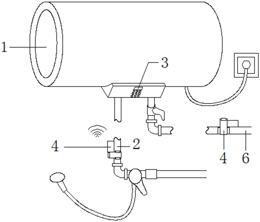 Front and rear end temperature measuring water heater controller