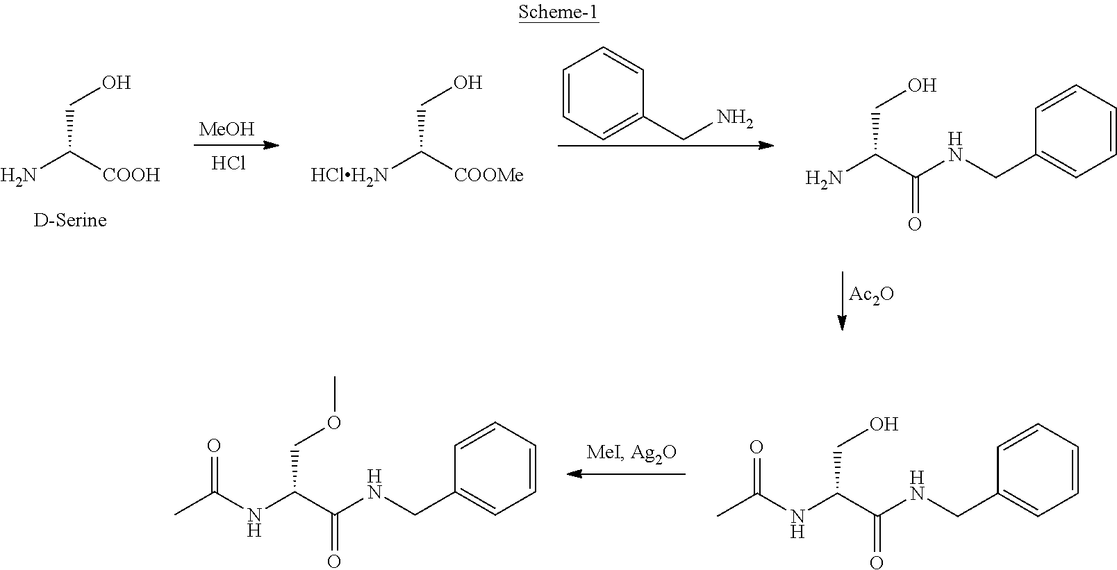 Process for the preparation of lacosamide