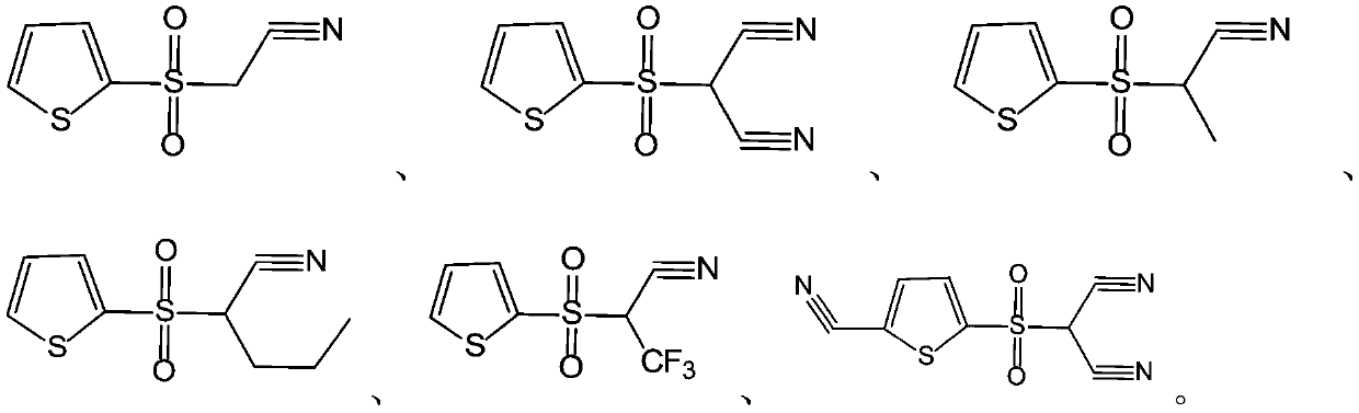 Non-aqueous electrolyte and lithium ion battery containing same