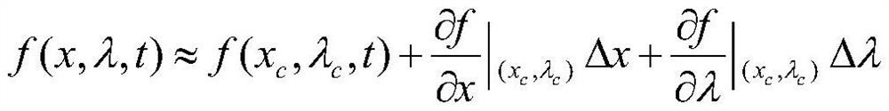 A Method for Transient Stability Evaluation of Uncertain Power System