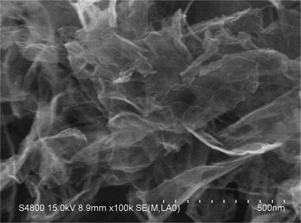 Method for preparing graphene/carbon nanotube hybrid in hierarchical structure