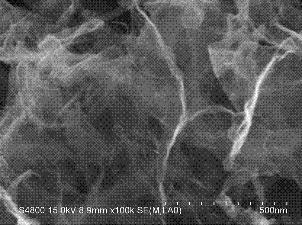 Method for preparing graphene/carbon nanotube hybrid in hierarchical structure