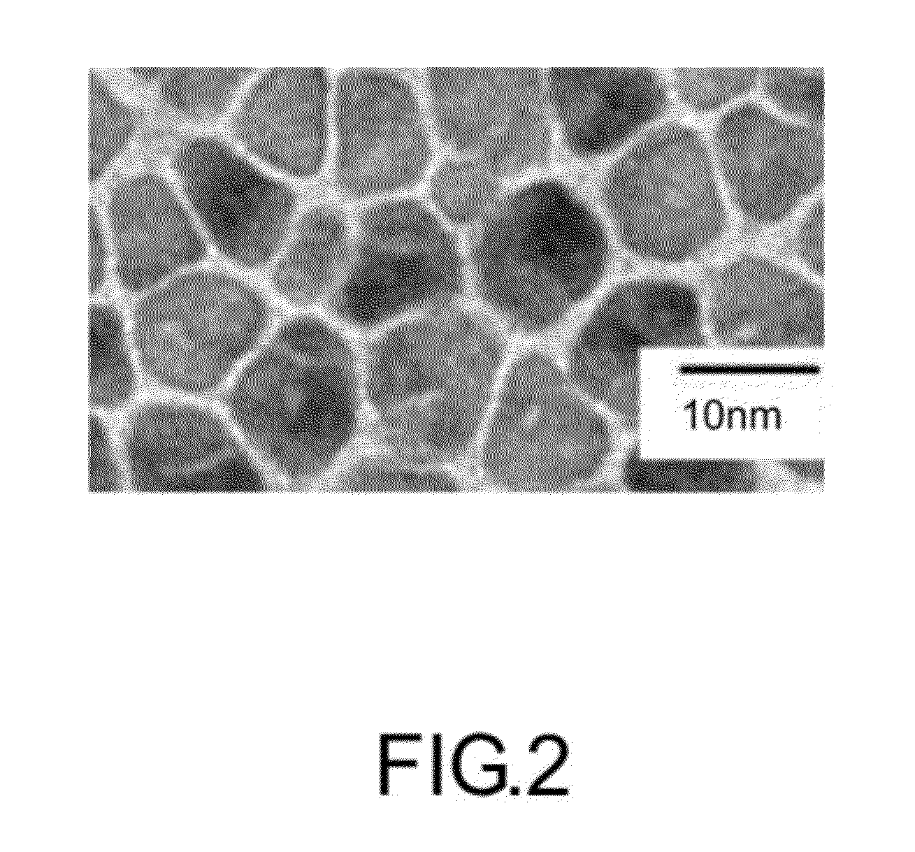 Sputtering Targets And Recording Materials Of Hard Disk Formed From The Sputtering Target