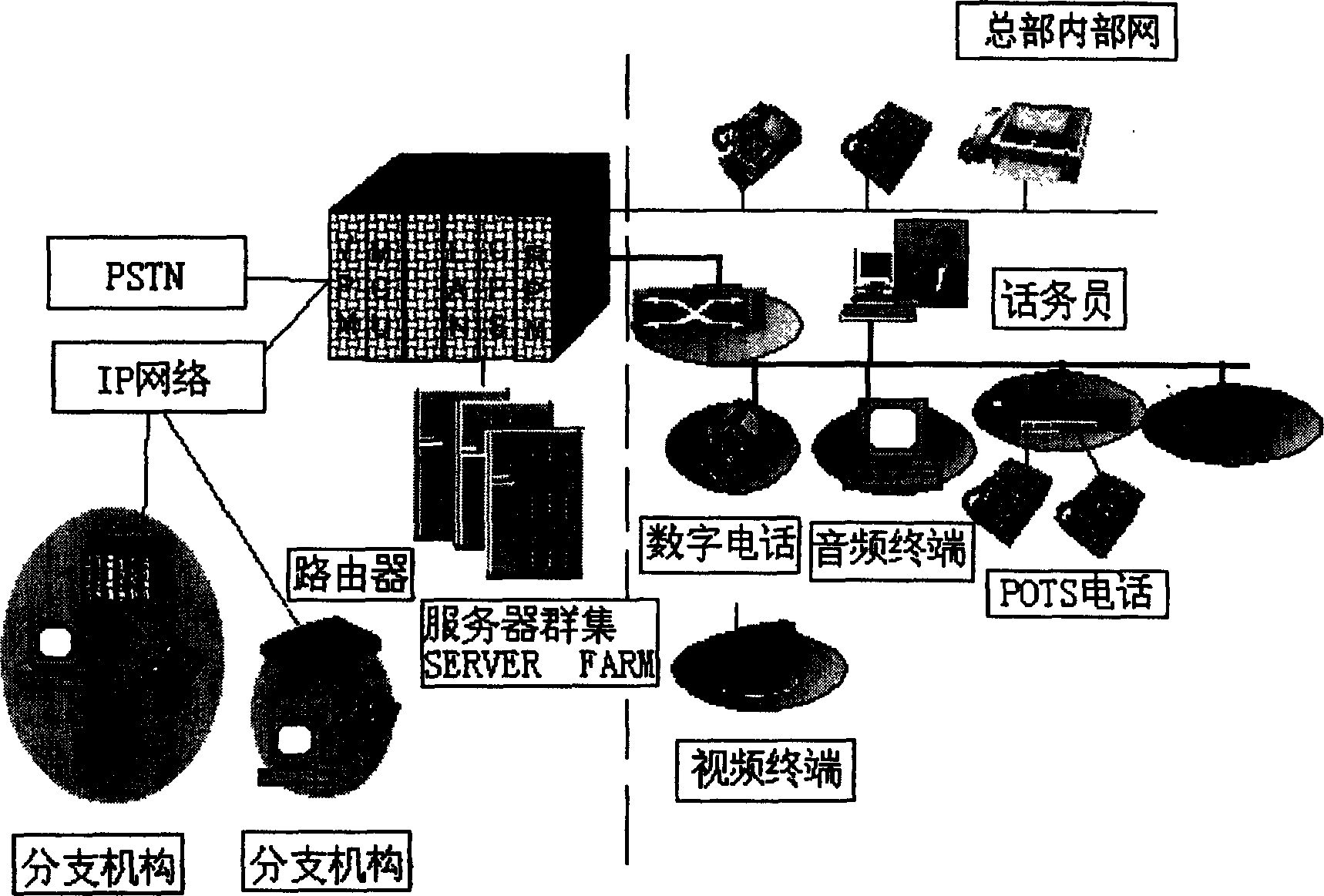 Comprehensive data and phonetic communication system