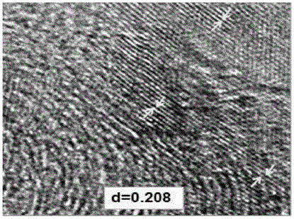 Carbon nano tube composite nanometer cobalt-copper alloy catalyst for low-carbon alcohol synthesis and preparation method of carbon nano tube composite nanometer cobalt-copper alloy catalyst