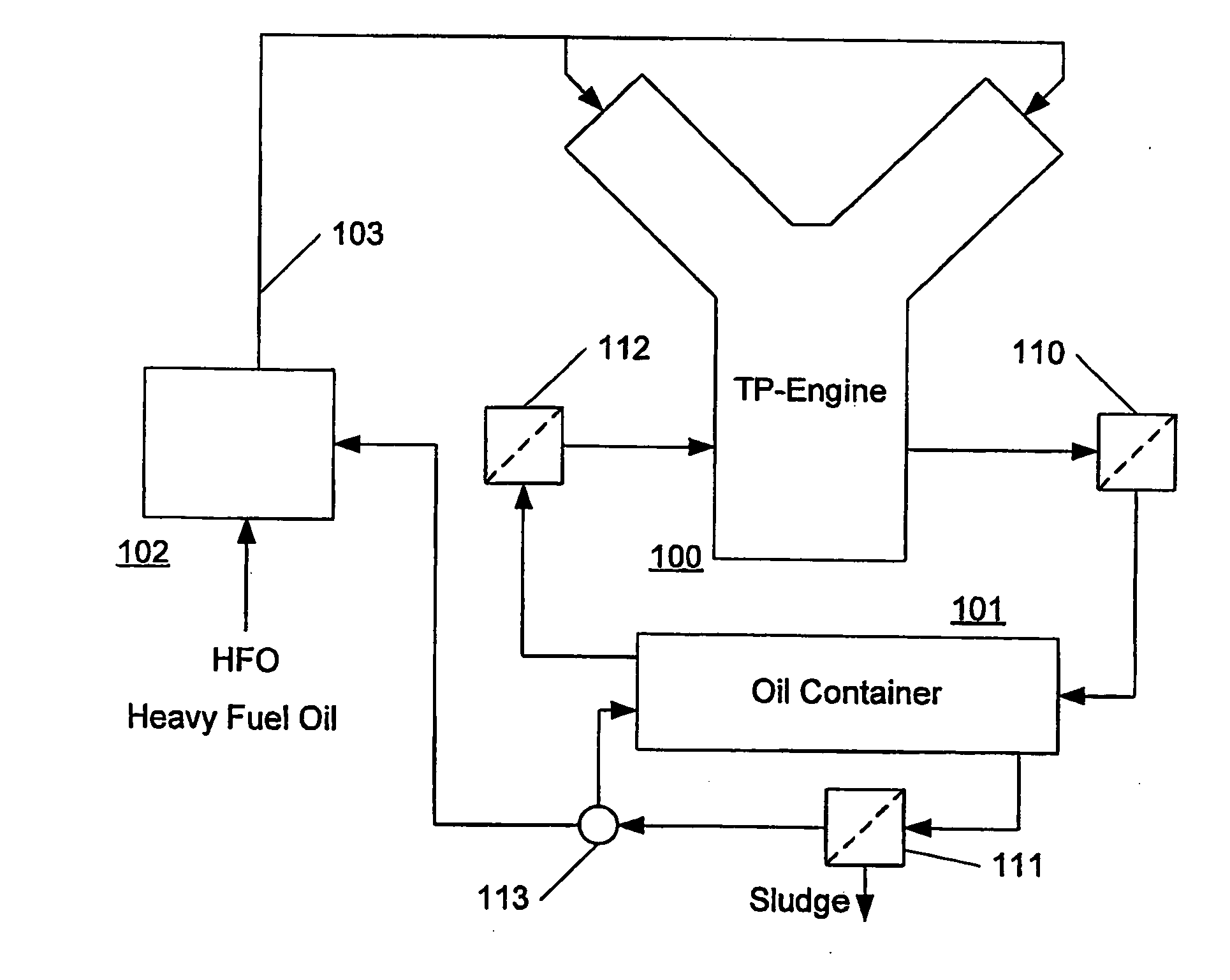 Fuel efficiency for trunk piston four-stroke diesel engines