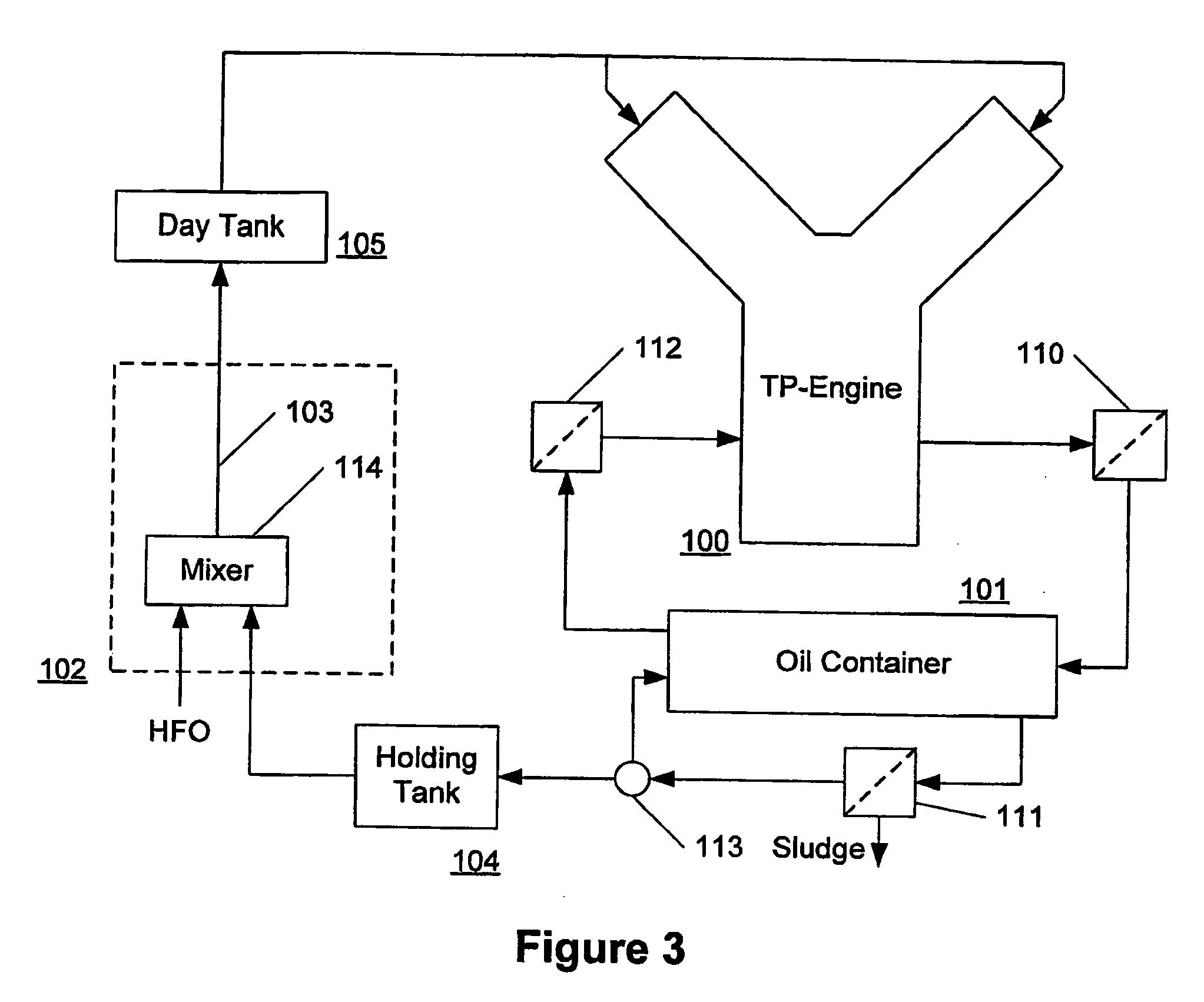 Fuel efficiency for trunk piston four-stroke diesel engines