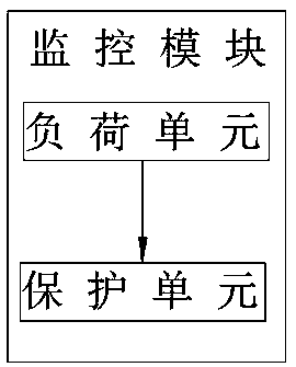 Distributed micro-power system