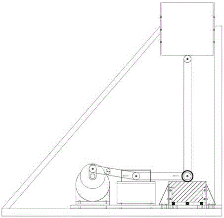 Wheel-rail relation simulation fatigue test device and method