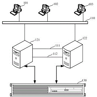 Distribution network adjustment and control system and control method thereof