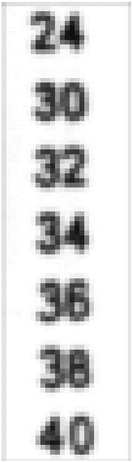 Blind convolutional motion fuzzy image restoration method