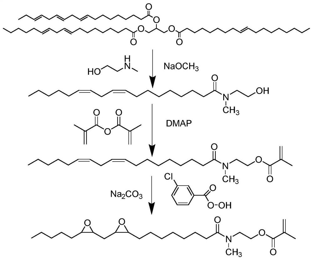 Vegetable fat-based latex, preparation method and application thereof