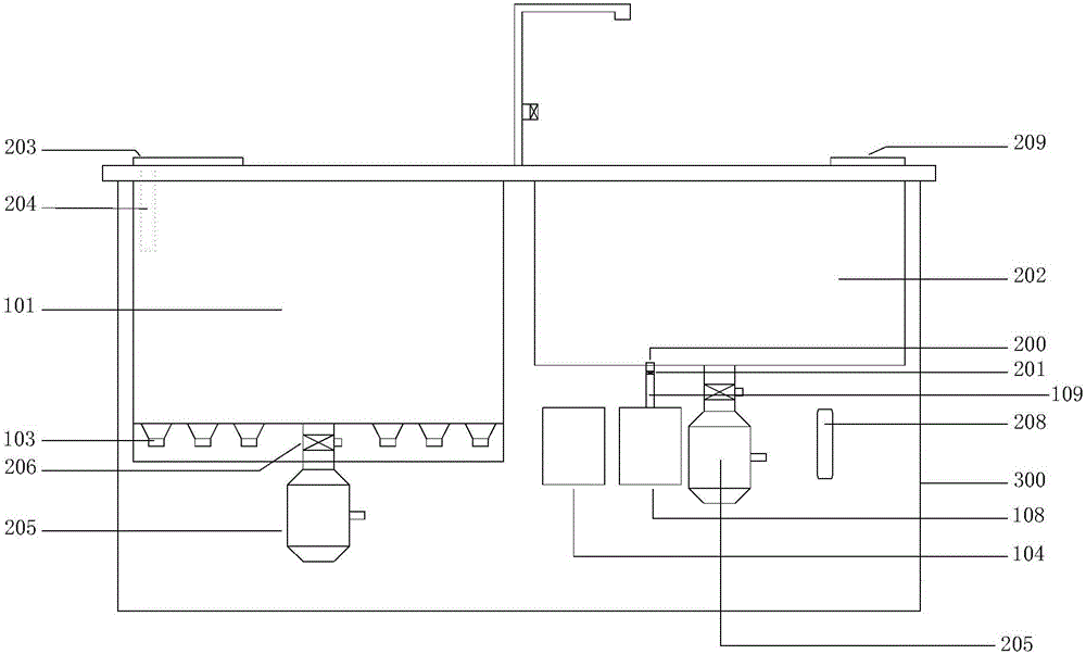 Automatic dish washer