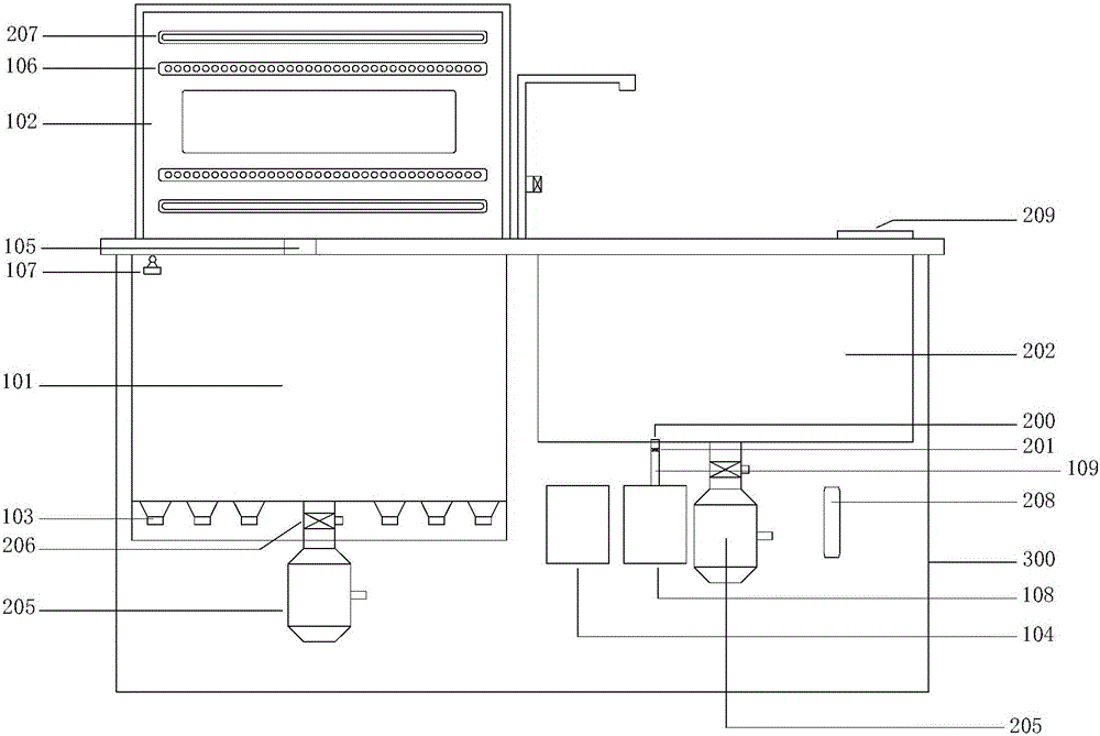 Automatic dish washer