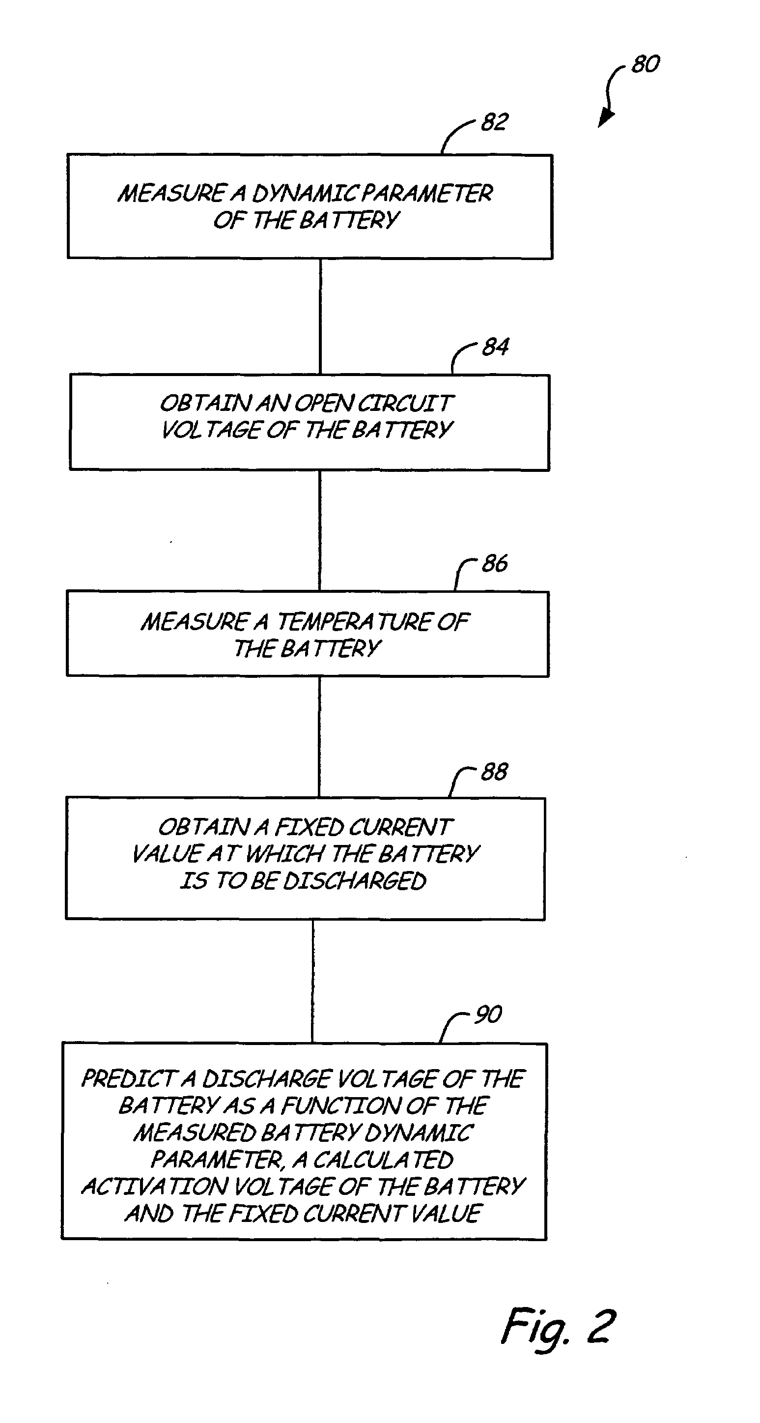 Battery tester capable of predicting a discharge voltage/discharge current of a battery