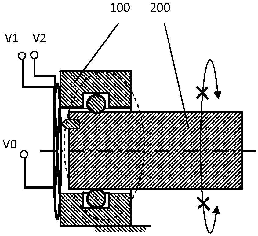 Direct drive air door mechanism