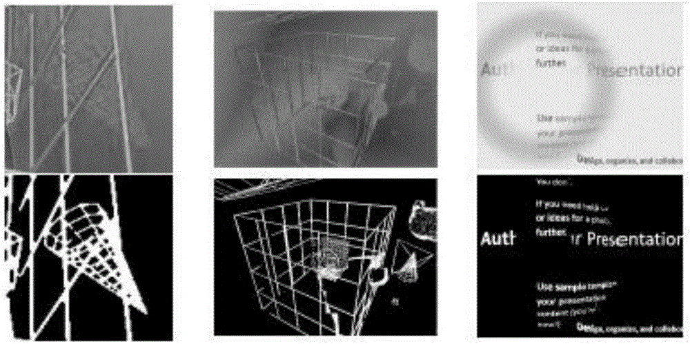 Image segmentation method adopting regression algorithm